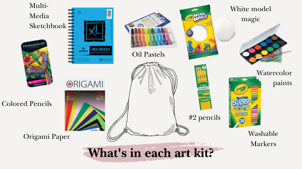 What is in each art kit?